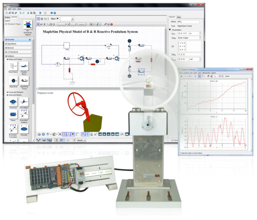 Modern techniques bring system-level modeling to the automation industry